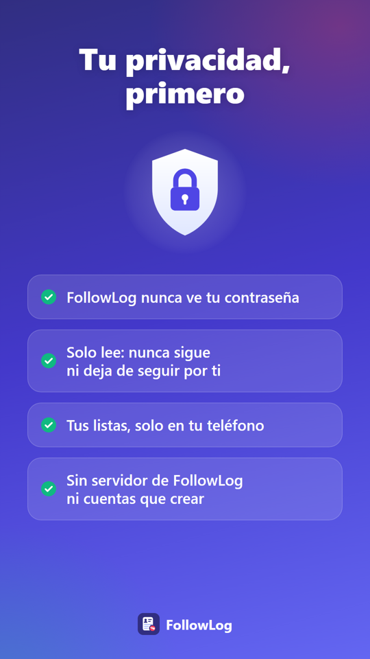 Tu privacidad, primero
